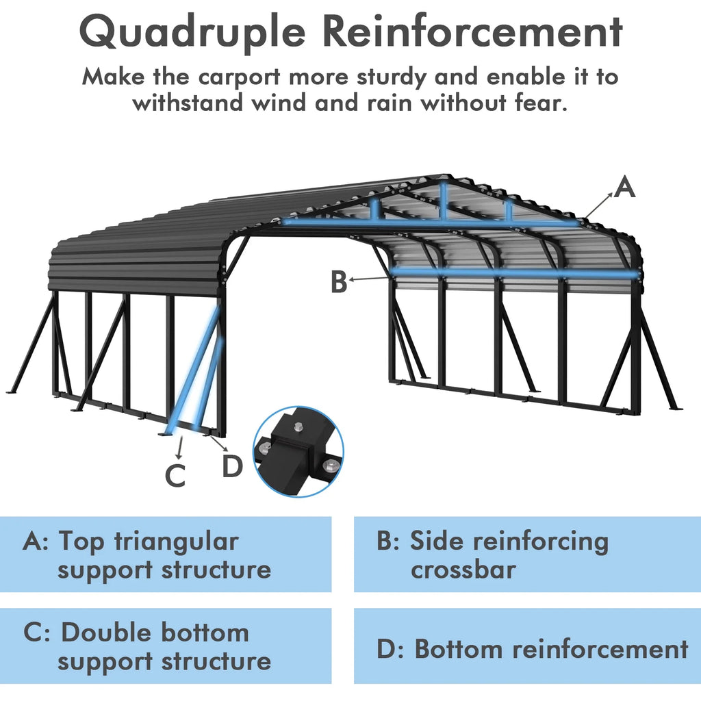 20X20Ft Heavy-Duty Metal Carport, Outdoor Car Port Canopy with Reinforced Iron Frame, All-Weather Shelter for Cars, Trucks & Boats, Easy Assembly