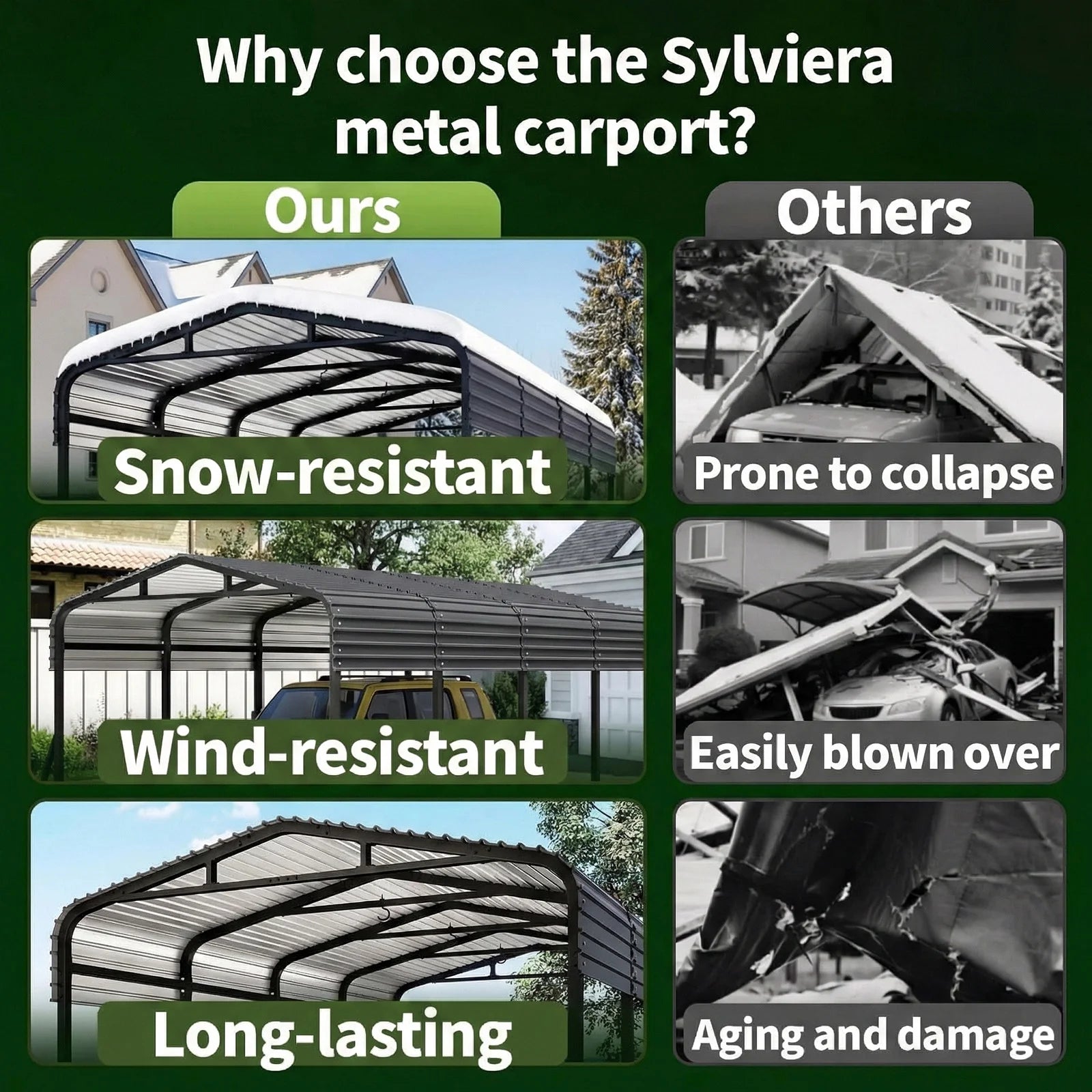 12X20Ft Heavy-Duty Metal Carport, Outdoor Car Port Canopy with Reinforced Iron Frame, All-Weather Shelter for Cars, Trucks & Boats, Easy Assembly